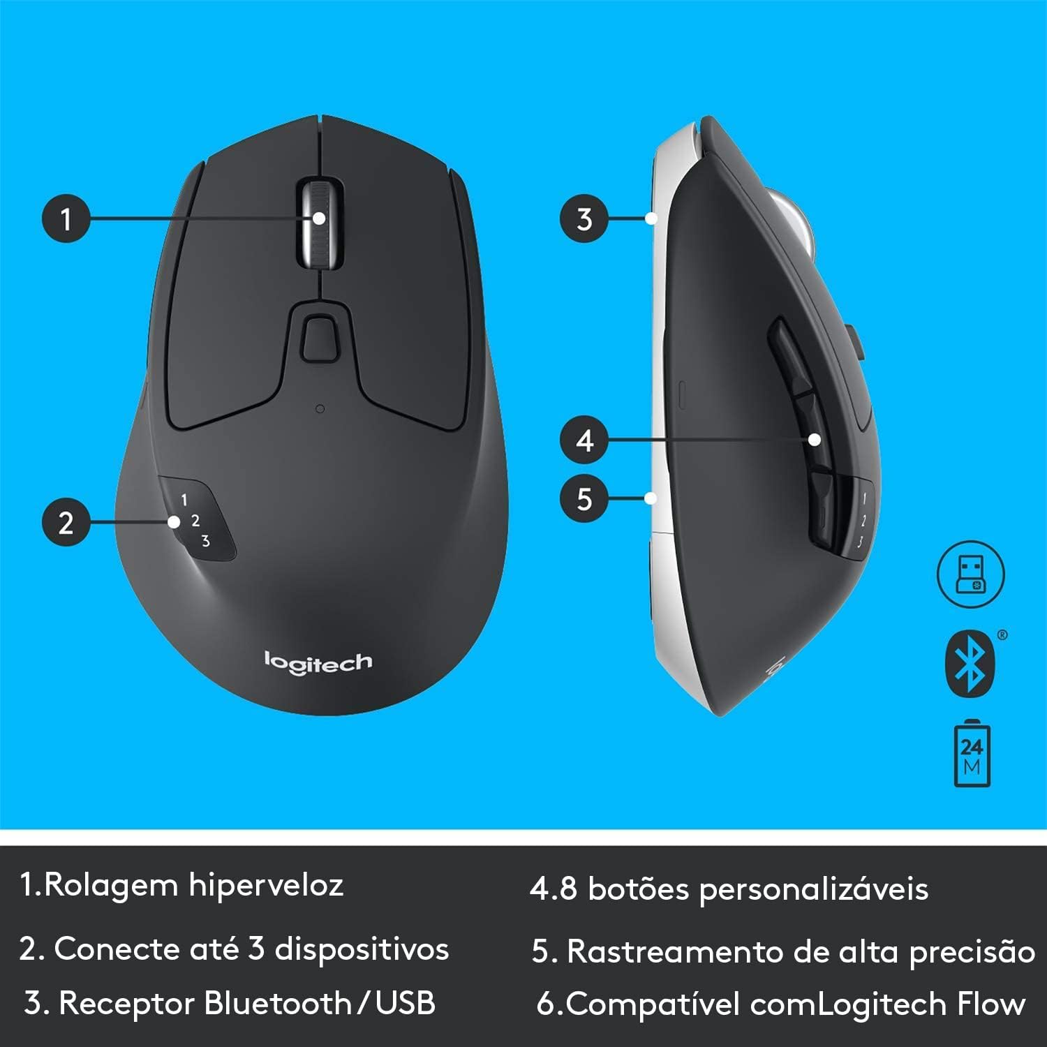 Teclado e Mouse Sem Fio Logitech MK850